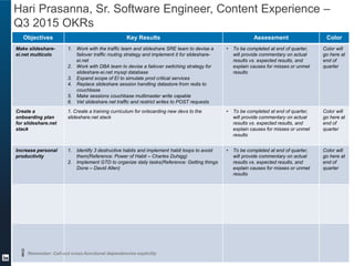 1Material
miss
Met /
Exceeded
Slight miss
Hari Prasanna, Sr. Software Engineer, Content Experience –
Q3 2015 OKRs
Objectives Key Results Assessment Color
Make slideshare-
ei.net multicolo
1. Work with the traffic team and slideshare SRE team to devise a
failover traffic routing strategy and implement it for slideshare-
ei.net
2. Work with DBA team to devise a failover switching strategy for
slideshare-ei.net mysql database
3. Expand scope of EI to simulate prod critical services
4. Replace slideshare session handling datastore from redis to
couchbase
5. Make sessions couchbase multimaster write capable
6. Vet slideshare.net traffic and restrict writes to POST requests
• To be completed at end of quarter,
will provide commentary on actual
results vs. expected results, and
explain causes for misses or unmet
results
Color will
go here at
end of
quarter
Create a
onboarding plan
for slideshare.net
stack
1. Create a training curriculum for onboarding new devs to the
slideshare.net stack
• To be completed at end of quarter,
will provide commentary on actual
results vs. expected results, and
explain causes for misses or unmet
results
Color will
go here at
end of
quarter
Increase personal
productivity
1. Identify 3 destructive habits and implement habit loops to avoid
them(Reference: Power of Habit – Charles Duhigg)
2. Implement GTD to organize daily tasks(Reference: Getting things
Done – David Allen)
• To be completed at end of quarter,
will provide commentary on actual
results vs. expected results, and
explain causes for misses or unmet
results
Color will
go here at
end of
quarter
Remember: Call-out cross-functional dependencies explicitly
 