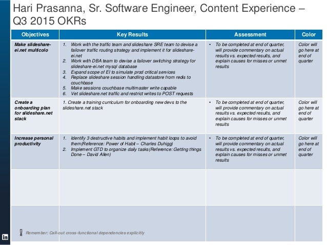 okr template okr template v f2 okr template okr template v f2