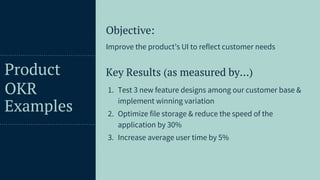 26
Product
OKR
Examples
Objective:
Improve the product’s UI to reflect customer needs
Key Results (as measured by…)
1. Test 3 new feature designs among our customer base &
implement winning variation
2. Optimize file storage & reduce the speed of the
application by 30%
3. Increase average user time by 5%
 