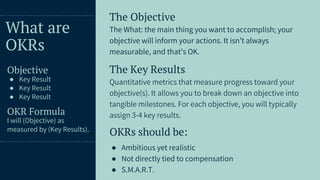 OKR Training Presentation.pptx
