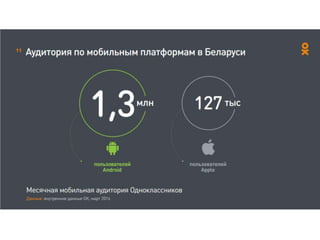 Аудитория ОК в мобильных платформах в Украине.
 