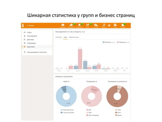 Группа для бизнеса
 