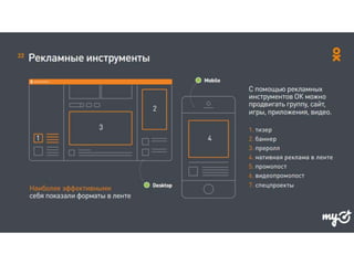 Шикарная статистика у групп и бизнес страниц
 