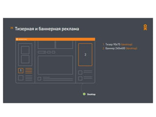 Реклама в сети Одноклассники
Адрес кабинета target.my.com
 