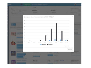 Удаление и блокировка спама
 