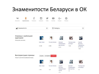 Биржа постов в ОК - bidfox.ru
 