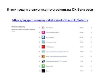 Итоги года и статистика по страницам ОК Беларуси
https://jagajam.com/ru/statistics/odnoklassniki/belarus
 