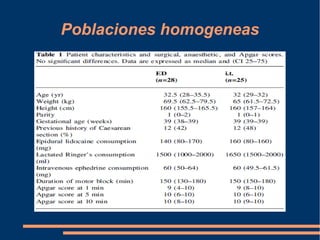 Poblaciones homogeneas
 