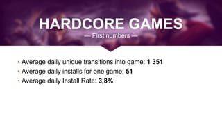 HARDCORE GAMES
— First numbers —
• Average daily unique transitions into game: 1 351
• Average daily installs for one game: 51
• Average daily Install Rate: 3,8%
 