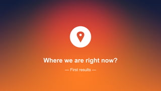 Where we are right now?
— First results —
 