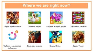 Where we are right now?
Герои: Ярость Богов Славяне: Ферма Шарики: история друзей Сокровища Пиратов
Орден ТенейКрысы OnlineЛегенда о викингеTopface – знакомства
и общение
 