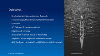 9
• Beschreibung eines erwünschten Zustands
• Fokussierung auf Kunden und Unternehmenswert
• Qualitativ
• 3-5 Ziele pro Organisationseinheit
• Inspirierend, ehrgeizig
• Realisierbar in einem Zyklus (3-4 Monate)
• Abgeleitet aus Strategie und Teambedürfnissen
• 40% Top-Down (strategisch) und 60% Bottom-Up (operativ)
Objectives
Photo by Matteo Vistocco© 2019 p4c consulting Gmbh
 