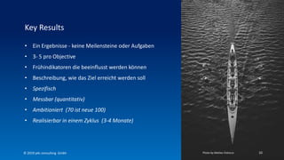 10
• Ein Ergebnisse - keine Meilensteine oder Aufgaben
• 3- 5 pro Objective
• Frühindikatoren die beeinflusst werden können
• Beschreibung, wie das Ziel erreicht werden soll
• Spezifisch
• Messbar (quantitativ)
• Ambitioniert (70 ist neue 100)
• Realisierbar in einem Zyklus (3-4 Monate)
Key Results
Photo by Matteo Vistocco© 2019 p4c consulting Gmbh
 
