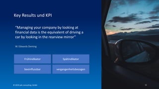 11
“Managing your company by looking at
financial data is the equivalent of driving a
car by looking in the rearview mirror”
W. Edwards Deming
Key Results und KPI
Frühindikator Spätindikator
beeinflussbar vergangenheitsbezogen
© 2019 p4c consulting Gmbh
 