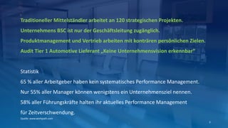 2
Traditioneller Mittelständler arbeitet an 120 strategischen Projekten.
Unternehmens BSC ist nur der Geschäftsleitung zugänglich.
Produktmanagement und Vertrieb arbeiten mit konträren persönlichen Zielen.
Audit Tier 1 Automotive Lieferant „Keine Unternehmensvision erkennbar“
Statistik
65 % aller Arbeitgeber haben kein systematisches Performance Management.
Nur 55% aller Manager können wenigstens ein Unternehmensziel nennen.
58% aller Führungskräfte halten ihr aktuelles Performance Management
für Zeitverschwendung.
Quelle: www.workpath.com
 
