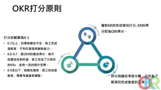 OKR打分原則
打分的範圍為0-1
• 0.7以上：目標挑戰性不足，員工完成
度較高，不利於激發其創新能力。
• 0.6-0.7：是OKR的最佳得分，表示
設置地恰到好處，員工完成了大部份
的KRs，並有一定的提升空間。
• 0.4及以下：挑戰性過高，員工完成度
較低，需要考慮重新調整。
僅對KR的完成情況打分, KR的得
分即為O的得分。
評分與績效考核分離，只作為了
解項目完成進度的工具。
 