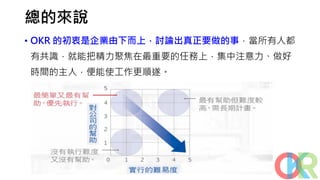 總的來說
• OKR 的初衷是企業由下而上，討論出真正要做的事，當所有人都
有共識，就能把精力聚焦在最重要的任務上，集中注意力、做好
時間的主人，便能使工作更順遂。
 