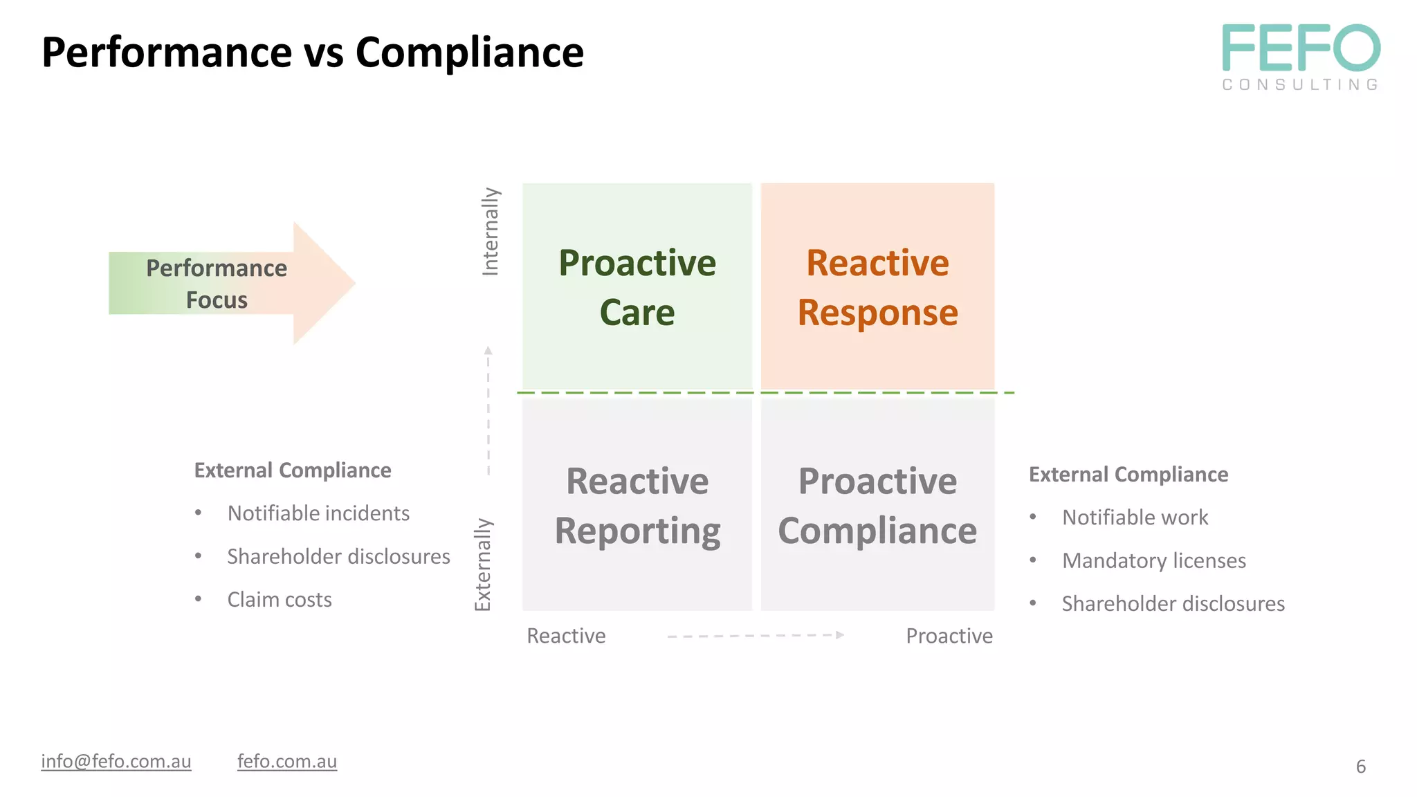 Webinar Okr Vs Kpi Measuring Health And Safety Metrics That Matter Ppt Webinar Okr Vs Kpi Measuring Health And Safety Metrics That Matter Ppt