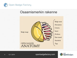 Osaamismerkin rakenne 
4 12.11.2014 openbadgefactory.com 
 