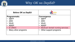 OK sa DepEd Overview.pptx