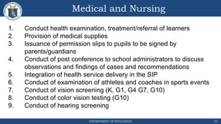 DEPARTMENT OF EDUCATION
Medical and Nursing
25
1. Conduct health examination, treatment/referral of learners
2. Provision of medical supplies
3. Issuance of permission slips to pupils to be signed by
parents/guardians
4. Conduct of post conference to school administrators to discuss
observations and findings of cases and recommendations
5. Integration of health service delivery in the SIP
6. Conduct of examination of athletes and coaches in sports events
7. Conduct of vision screening (K, G1, G4 G7, G10)
8. Conduct of color vision testing (G10)
9. Conduct of hearing screening
 
