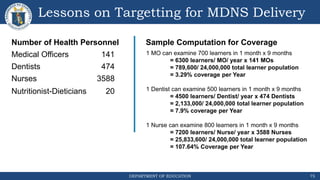 DEPARTMENT OF EDUCATION
Lessons on Targetting for MDNS Delivery
75
Number of Health Personnel
Medical Officers 141
Dentists 474
Nurses 3588
Nutritionist-Dieticians 20
Sample Computation for Coverage
1 MO can examine 700 learners in 1 month x 9 months
= 6300 learners/ MO/ year x 141 MOs
= 789,600/ 24,000,000 total learner population
= 3.29% coverage per Year
1 Dentist can examine 500 learners in 1 month x 9 months
= 4500 learners/ Dentist/ year x 474 Dentists
= 2,133,000/ 24,000,000 total learner population
= 7.9% coverage per Year
1 Nurse can examine 800 learners in 1 month x 9 months
= 7200 learners/ Nurse/ year x 3588 Nurses
= 25,833,600/ 24,000,000 total learner population
= 107.64% Coverage per Year
 