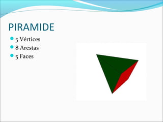 PIRAMIDE
5 Vértices
8 Arestas
5 Faces