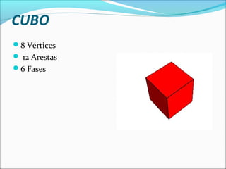 CUBO
8 Vértices
12 Arestas
6 Fases