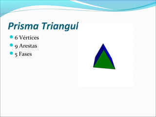 Prisma Triangular
6 Vértices
9 Arestas
5 Fases
