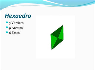 Hexaedro
5 Vértices
9 Arestas
6 Fases