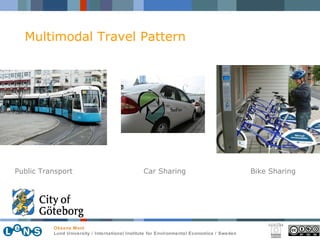 Car Sharing Bike Sharing Public Transport Multimodal Travel Pattern 