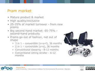 Mature product & market High quality/exclusive 25-35% of market turnover - from new prams  Big second hand market :  65-75% - second-hand products Prams go out of fashion, not out of shape 3 in 1 – convertible (s+s+l), 36 months  2 in 1 – convertible (s+s), 36 months Conventional sleeping - 8-12 months  Conventional sitting stroller - 6-12 months Pram market 