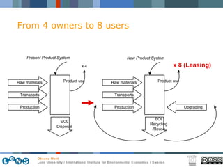 x 8 (Leasing) From 4 owners to 8 users 