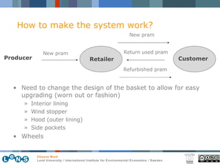 Need to change the design of the basket to allow for easy upgrading (worn out or fashion) Interior lining Wind stopper  Hood (outer lining)  Side pockets Wheels How to make the system work? Producer Retailer Customer   New pram New pram Return used pram Refurbished pram 
