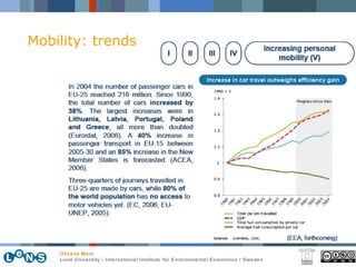 Mobility: trends 