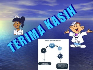 Oksigenasi, nebu & fisioterafi dada
