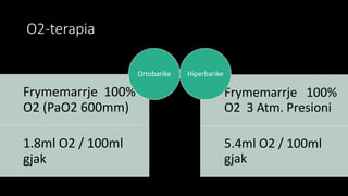 O2-terapia
Frymemarrje 100%
O2 (PaO2 600mm)
1.8ml O2 / 100ml
gjak
Ortobarike
Frymemarrje 100%
O2 3 Atm. Presioni
5.4ml O2 / 100ml
gjak
Hiperbarike
 