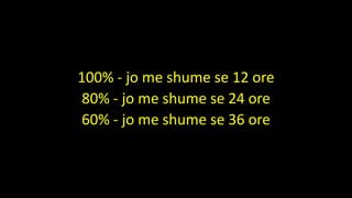 100% - jo me shume se 12 ore
80% - jo me shume se 24 ore
60% - jo me shume se 36 ore
 
