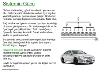 Network Marketing, gücünü sistemin yapısından alır. Sisteme dahil olan herkes altına üye kayıtları yaparak grubunu genişletmeye çalışır. Grubunuz ne kadar genişse kazancınızda o kadar fazla olur.  Sağ tarafta her üyenin sisteme  üçer  üye kaydettiği bir şema görüyorsunuz. Siz sisteme girdiniz ve üç üye kaydı gerçekleştirdiniz. Sizin bulduğunuz üyelerde üçer üye kaydetti. Bu alt kademelere kadar bu şekilde ilerledi.  Bu şemada dokuzuncu kademeye kadar her üye üçer üye bulduğu taktirde toplam üye sayınız  29,523 kişiye  ulaşıyor!  Hayatınız boyunca  bu 29.523 kişinin sisteme kazandırdıkları üyeliklerden, yaptığı alışverişlerden ve sattıkları ürünlerden prim alırsınız.  Böyle bir organizasyonun yarısı bile kişiye servet kazandırır! Sistemin Gücü 