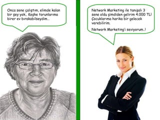 Onca sene çalıştım, elimde kalan bir şey yok.. Keşke torunlarıma birer ev bırakabilseydim… Network Marketing ile tanışalı 3 sene oldu şimdiden gelirim 4.000 TL! Çocuklarıma harika bir gelecek verebilirim. Network Marketing’i seviyorum..! 