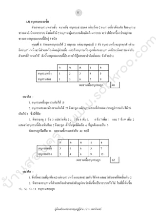 บ้านสอบครูwww.sobkroo.com
คูมือเตรียมสอบบรรจุครูผูชวย : บวร เทศารินทร
11
1.3) อนุกรมหลายชั้น
ตัวเลขอนุกรมหลายชั้น หมายถึง อนุกรมธรรมดา อยางนอย 2 อนุกรมเกี่ยวของกัน ในอนุกรม
ธรรมดายังมีหลายระบบ ดังนั้นถามี 2 อนุกรม ผูตอบอาจตองคิดถึง 4 ระบบ จะทําใหยากขึ้นกวาอนุกรม
ธรรมดา อนุกรมแบบนี้มีอยู 3 ชนิด
แบบที่ 1 กําหนดอนุกรมให 2 อนุกรม แตละอนุกรมมี 5 ตัว อนุกรมหนึ่งจะถูกทุกตัว สวน
อีกอนุกรมหนึ่งจะมีตัวเลขเรียงผิดอยูตัวหนึ่ง และถาอนุกรมเรียงถูกทั้งสองอนุกรมแลวจะมีผลรวมเทากับ
ตัวเลขที่กําหนดให ดังนั้นอนุกรมแบบนี้ตองการใหผูตอบหาตัวผิดนั่นเอง ดังตัวอยาง
ก ข ค ง จ
อนุกรมหนึ่ง
อนุกรมสอง
1
1
2
3
3
6
4
7
5
9
ผลรวมเมื่ออนุกรมถูก 40
แนวคิด :
1. อนุกรมหนึ่งถูก รวมกันได 15
2. อนุกรมสองจะตองรวมกันได 25 จึงจะถูก แตอนุกรมสองที่กําหนดปรากฏวารวมกันได 26
เกินไป 1 ซึ่งมีที่ผิด
3. พิจารณาดู 1 ถึง 3 แปลวาเพิ่ม 2 , 3 ถึง 6 เพิ่ม 3, 6 ถึง 7 เพิ่ม 1 และ 7 ถึง 9 เพิ่ม 2
แสดงวาอนุกรมนี้ตองเพิ่มทีละ 2 จึงจะถูก ดังนั้นจุดที่ผิดคือ 6 ที่ถูกตององเปน 5
คําตอบถูกจึงเปน ค. ผลรวมทั้งหมดเทากับ 40 พอดี
ก ข ค ง จ
อนุกรมหนึ่ง
อนุกรมสอง
5
3
6
4
6
6
5
9
7
13
ผลรวมเมื่ออนุกรมถูก 62
แนวคิด :
1. ขอนี้ผลรวมที่ถูกคือ 62 แตอนุกรมหนึ่งและสองรวมกันได 64 แสดงวาตัวเลขที่ผิดนั้นเกิน 2
2. พิจารณาอนุกรมที่ตัวเลขเรียงคาตามลําดับดูกอนวาเพิ่มขึ้นเปนระบบหรือไม ในที่นี้เพิ่มขึ้น
+1, +2, +3, +4 อนุกรมสองถูก
 