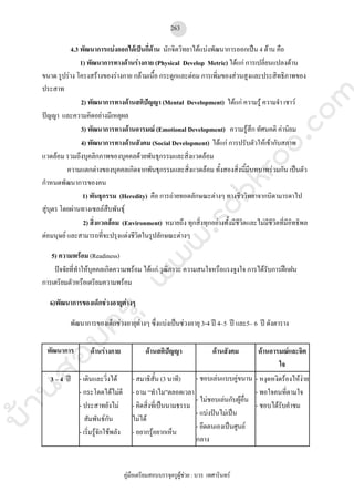 คู่มือเตรียมสอบบรรจุครูผู้ช่วยฉบับพร้อมสอบ