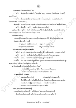 คู่มือเตรียมสอบบรรจุครูผู้ช่วยฉบับพร้อมสอบ