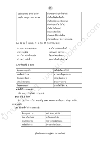 บ้านสอบครูwww.sobkroo.com
คูมือเตรียมสอบบรรจุครูผูชวย : บวร เทศารินทร
27
บรรจง บรรจบ บรรจุ บรรเทา
บรรลัย บรรลุ บรรเลง บรรพต
บันดาล บันได บันทึก บันเทิง
บันลือ (โดงดัง เลื่องลือ)
บันโดย ( ยินยอม คลอยตาม)
บันเหิน (เหาะไป บินไป)
บันทึง(บนถึง คอย)
บันเดิน (ทําใหเดิน)
บันดล (ทําใหบังเกิดขึ้น)
บันกวด (รัด ผูก) บันจวบ (ตกแตง)
2.6) ตัว ทร ที่ ออกเสียง ซ มีใชอยู 17 คํา (คําควบไมแท)
ทรวดทรงทราบทรามทราย ทรุดโทรมหมายนกอินทรี
มัทรี อินทรียมี เทริดนนทรี พุทราเพรา
ทรวงไทร ทรัพยแทรกวัด โทรมนัส ฉะเชิงเทรา
ตัว “ทร” เหลานี้เรา ออกสําเนียงเปนเสียง “ซ”
2.7)คําไทยที่ใช จ สะกด
ตํารวจตรวจคนเท็จ เสร็จสําเร็จระเห็จไป
สมเด็จเสด็จไหน ตรวจตราไวดุจนายงาน
อํานาจอาจบําเหน็จ จรวดเห็จเผด็จการ
แกวเก็จทําเกงกาจ ประดุจชาติทรพี
โสรจสรงลงวารี กําเหน็จนี้ใชตัว จ.
2.8) คําที่ใช ช สะกด เชน
กริช เอกราช ราชโอรส ราชโองการ
2.9) คําที่ใช ร สะกด
กําธร จรรโจษ จรรโลง สรรเสริญ อรชร พรรลาย พรรเอิญ ควร ประยูร ระเมียร
ละคร พรรดึก
2.10) คําไทยที่ใช ตัว ล สะกด เชน
ตําบลยุบลสรวล ยลสํารวลนวลกํานัล
บันดาลในบันดล คากํานลของกํานัล
ระบิลกบิลแบบ กลทางแคบเขาเคียมคัล
ดลใจใหรางวัล ปขาลบันเดินเมิลมอง.
 