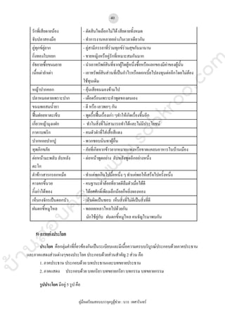 บ้านสอบครูwww.sobkroo.com
คูมือเตรียมสอบบรรจุครูผูชวย : บวร เทศารินทร
40
รักพี่เสียดายนอง
จับปลาสองมือ
- ตัดสินใจเลือกไมได เสียดายทั้งหมด
- ทําการงานหลายอยางในเวลาเดียวกัน
คูทุกขคูยาก
กิ่งทองใบหยก
- คูสามีภรรยาที่รวมทุกขรวมสุขกันมานาน
- ชายหญิงหรือคูรักที่เหมาะสมกันมาก
อัธยายซื้อขนมยาย
เนื้อเตายําเตา
- นําเอาทรัพยสินที่จากผูใดผูหนึ่งซื้อหรือแลกของมีคาของผูนั้น
- เอาทรัพยสินสวนที่เปนกําไรหรือดอกเบี้ยไปลงทุนตออีกโดยไมตอง
ใชทุนเดิม
หญาปากคอก - คุนเสียจนมองขามไป
ปลาหมอตายเพราะปาก - เดือดรอนเพราะคําพูดของตนเอง
ขนมพอสมน้ํายา - ดี หรือ เลวพอๆ กัน
ฟนฝอยหาตะเข็บ - พูดรื้อฟนเรื่องเกา ๆทําใหเกิดเรื่องขึ้นอีก
เกี่ยวหญามุงแฝก - ทําในสิ่งที่ไมสามารถทําไดและไมมีประโยชน
กาคาบพริก - คนตัวดําที่ใสเสื้อสีแดง
ปากหอยปากปู - พวกชอบนินทาผูอื่น
ทุพภิกขภัย - ภัยที่เกิดจากขาวยากหมากแพงหรือขาดแคลนอาหารในบานเมือง
ตอหนามะพลับ ลับหลัง
ตะโก
- ตอหนาพูดอยาง ลับหลังพูดอีกอยางหนึ่ง
ตําขาวสารกรอกหมอ - ทําแคพอกินไปมื้อหนึ่ง ๆ ทําแคพอใหเสร็จไปครั้งหนึ่ง
คางคกขึ้นวอ
กิ้งกาไดทอง
- คนฐานะต่ําตอยที่อวดดีลืมตัวเมื่อไดดี
- ไดยศศักดิ์เพียงเล็กนอยก็หยิ่งจองหอง
เห็นกงจักรเปนดอกบัว - เห็นผิดเปนชอบ เห็นสิ่งที่ไมดีเปนสิ่งที่ดี
ฝนตกขี้หมูไหล - พลอยเหลวไหลไปดวยกัน
มักใชคูกับ ฝนตกขี้หมูไหล คนจัญไรมาพบกัน
5) การแตงประโยค
ประโยค คือกลุมคําที่กี่ยวของกันเปนระเบียบและมีเนื้อความครบบริบูรณประกอบดวยภาคประธาน
และภาคแสดงสวนตางๆของประโยค ประกอบดวยสวนสําคัญ 2 สวน คือ
1. ภาคประธาน ประกอบดวย บทประธานและบทขยายประธาน
2. ภาคแสดง ประกอบดวย บทกริยา บทขยายกริยา บทกรรม บทขยายกรรม
รูปประโยค มีอยู 5 รูป คือ
 