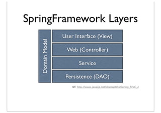 핵심 효과
                      Modularity
                      POJO 심플, 명료, 모듈



                      Productivity
                      70% 개발자 보고, 시간 단축


                      Portability
                      톰캣, JavaEE, 클라우드 플랫폼


                      Testability
                      유닛, 통합 테스트 쉽게

http://www.springsource.org/features
 