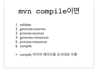 Java Compile 단점

• 패키지별로 따로 지정
• make 또는 compile.bat
• 클래스패스 설정 어려움
 