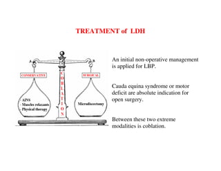 TREATMENT of LDH



        An initial non-operative management
        is applied for LBP.


        Cauda equina syndrome or motor
        deficit are absolute indication for
        open surgery.


        Between these two extreme
        modalities is coblation.
 
