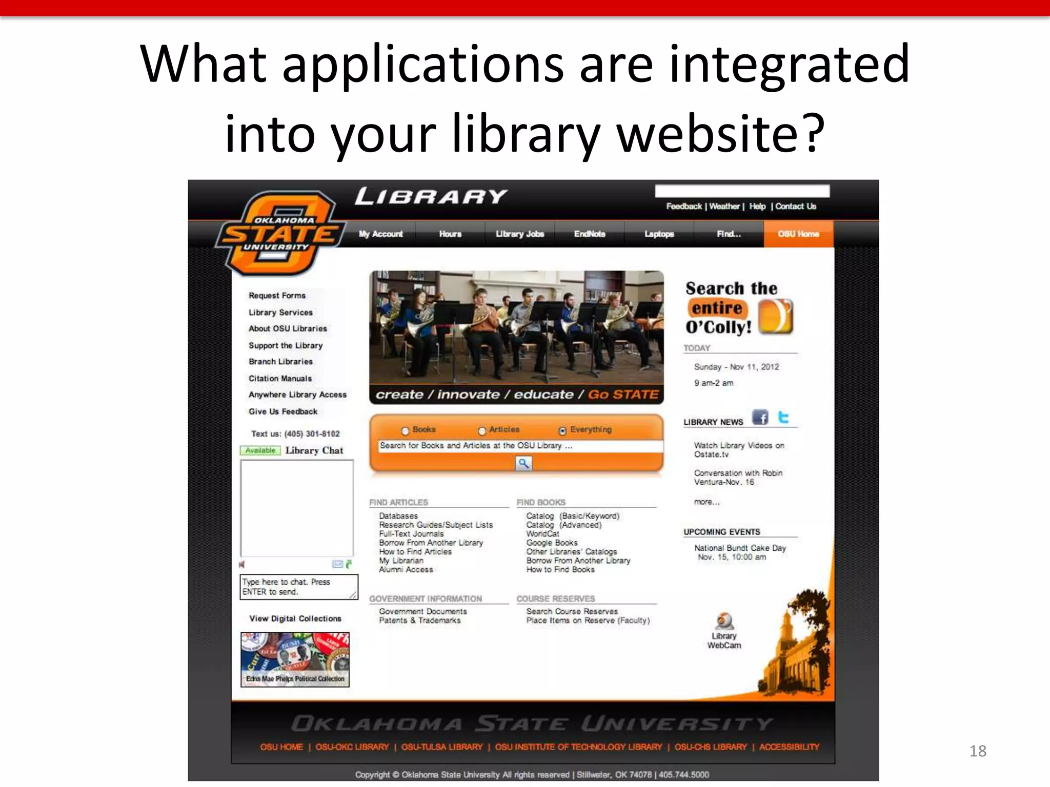 What applications are integrated
  into your library website?




                                   18
 