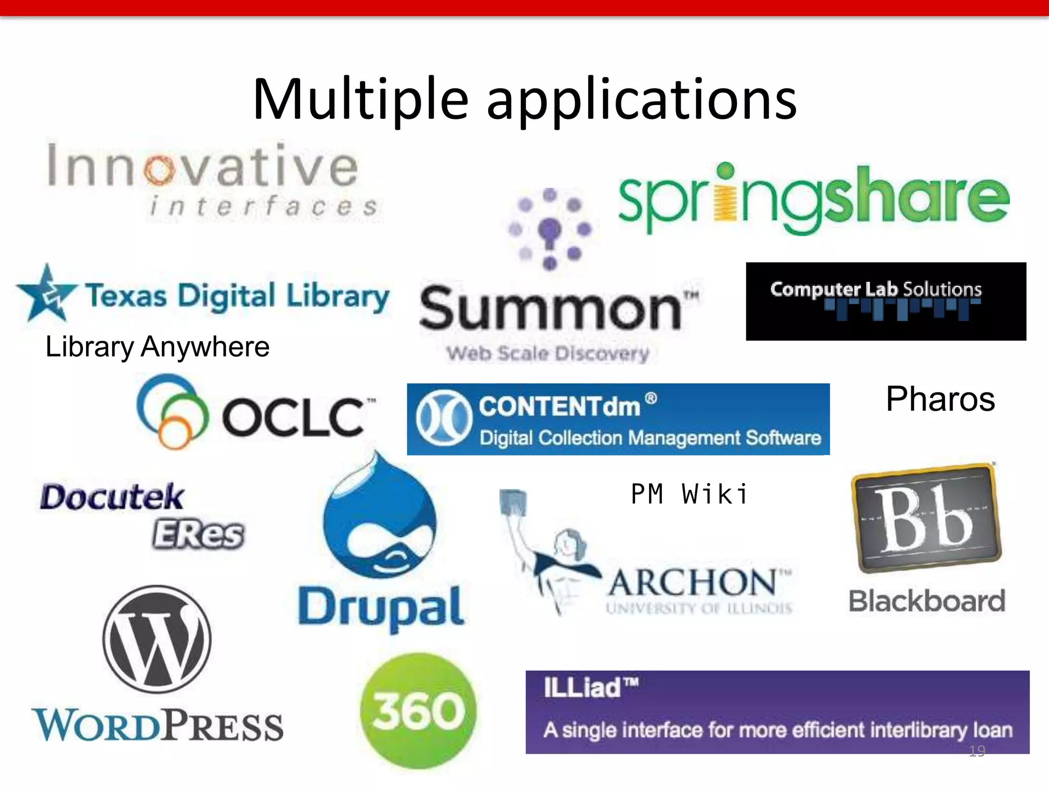 Multiple applications


Library Anywhere
                                      Pharos

                            PM Wiki




                                          19
 